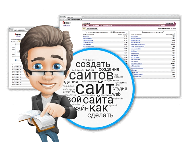Какие бывают поисковые запросы и в чем их различие