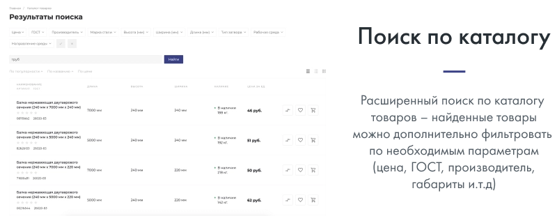 intec prom - готовый сайт для промышленных компаний