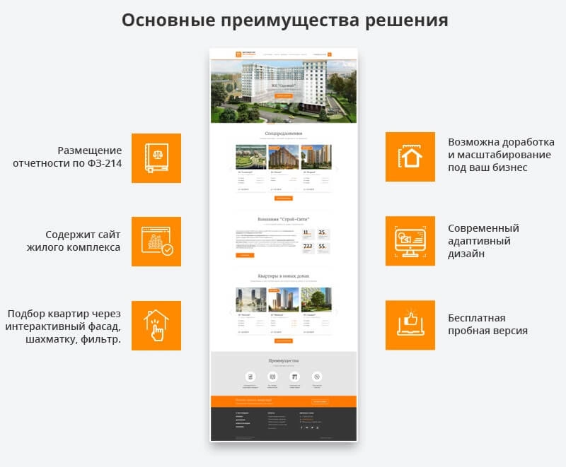 Купить адаптивный сайт для застройщика на 1с битрикс