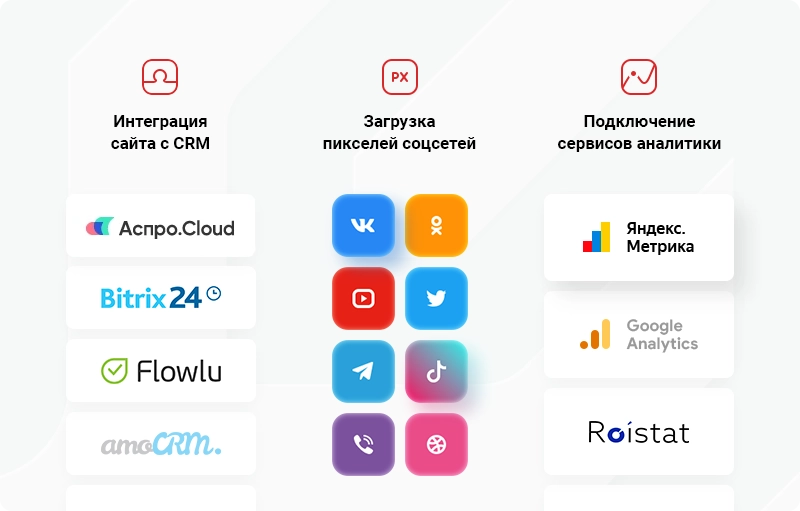 Аспро: Автосервис - готовый сайт для автомастерских и шиномонтажей