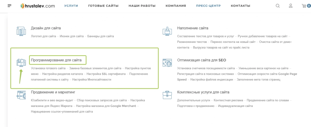 Готовый сайт на 1с-Битрикс, первые шаги по настройке шаблона Настройка готового сайта на 1с-Битрикс - первые шаги