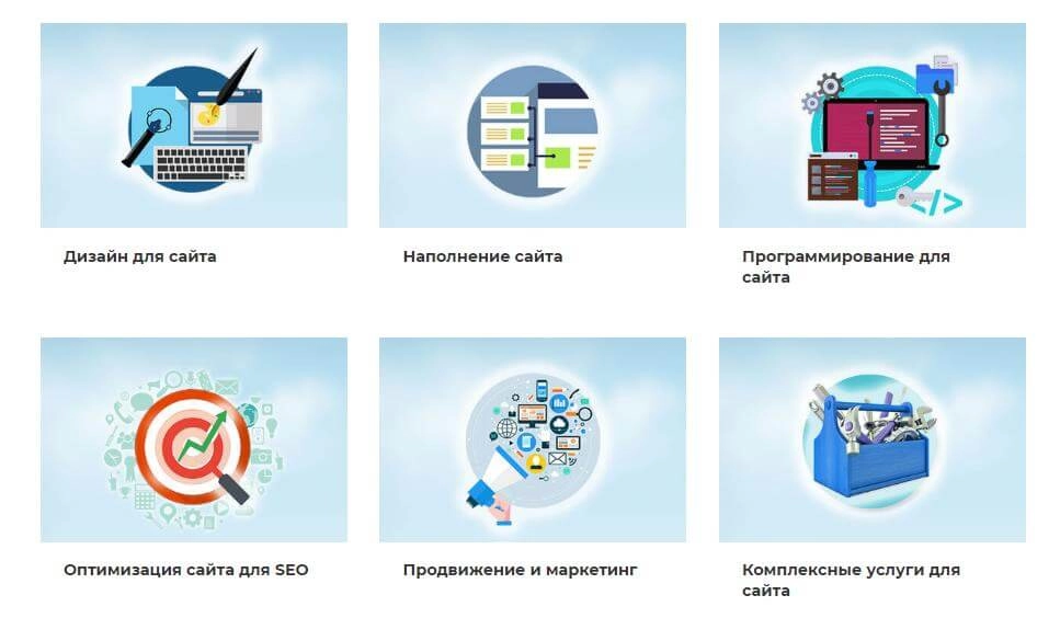 Готовый сайт на 1с-Битрикс, первые шаги по настройке шаблона Настройка готового сайта на 1с-Битрикс - первые шаги